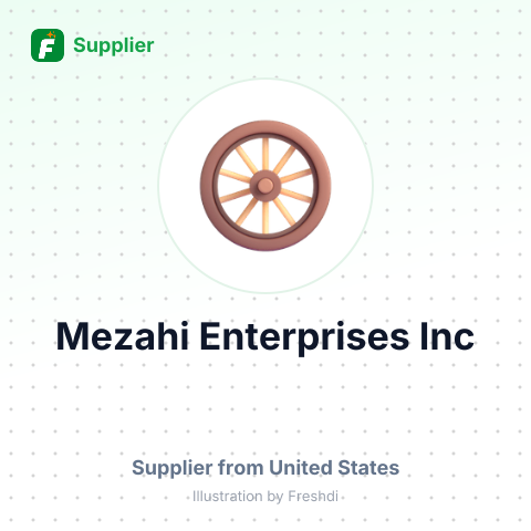 Mezahi Enterprises Inc – summary card, no photo uploaded yet