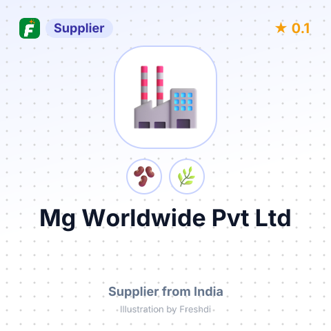 Mg Worldwide Pvt Ltd  – summary card, no photo uploaded yet