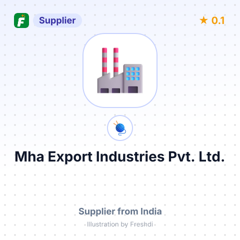 Mha Export Industries Pvt. Ltd.  – summary card, no photo uploaded yet
