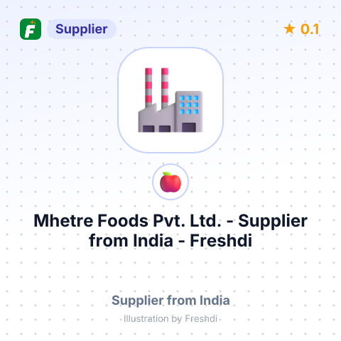 Mhetre Foods Pvt. Ltd.  – summary card, no photo uploaded yet