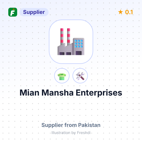 Mian Mansha Enterprises  – summary card, no photo uploaded yet