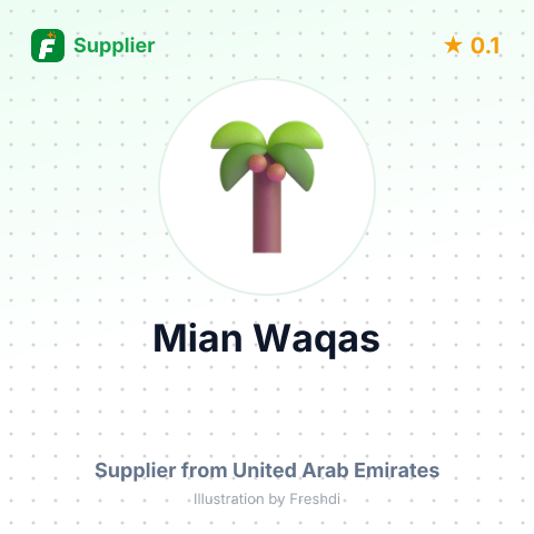 Mian Waqas  – summary card, no photo uploaded yet