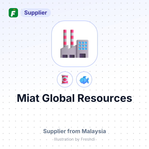 Miat Global Resources – summary card, no photo uploaded yet