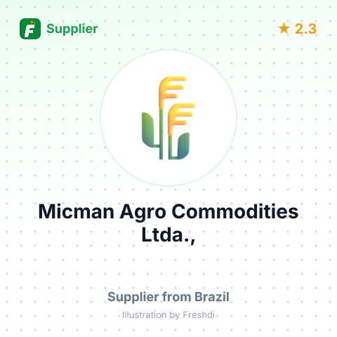 Micman Agro Commodities Ltda.,  – summary card, no photo uploaded yet