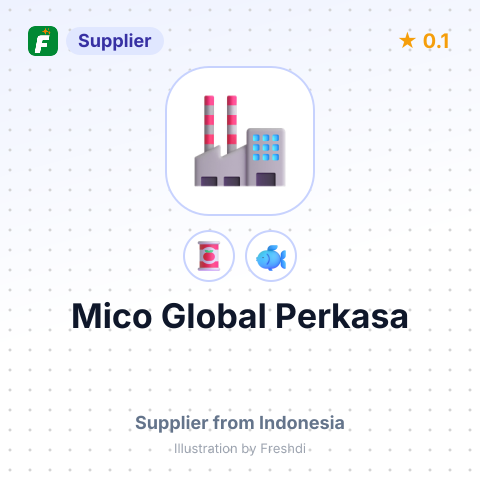 Mico Global Perkasa  – summary card, no photo uploaded yet