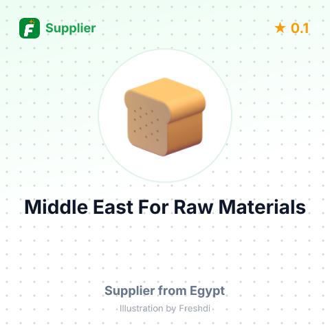 Middle East For Raw Materials  – summary card, no photo uploaded yet