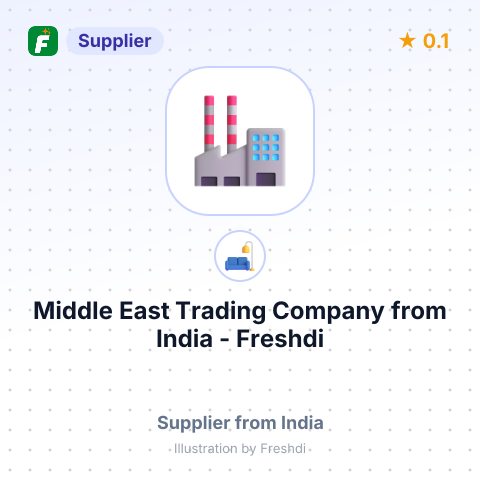 Middle East Trading Company  – summary card, no photo uploaded yet