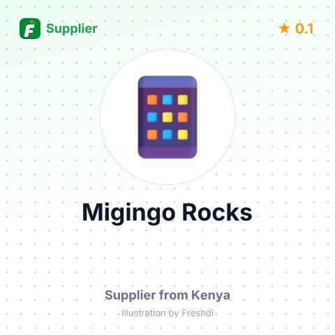Migingo Rocks  – summary card, no photo uploaded yet