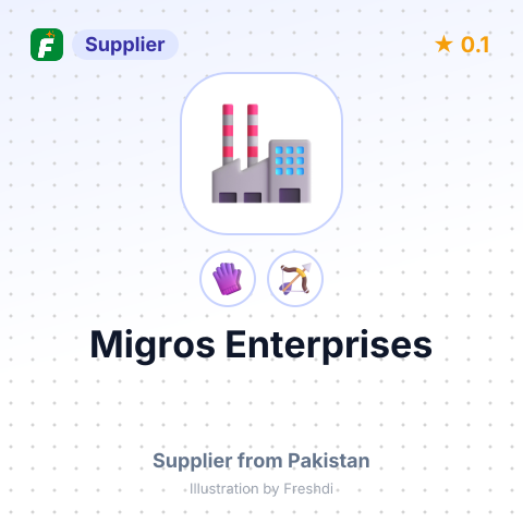 Migros Enterprises – summary card, no photo uploaded yet