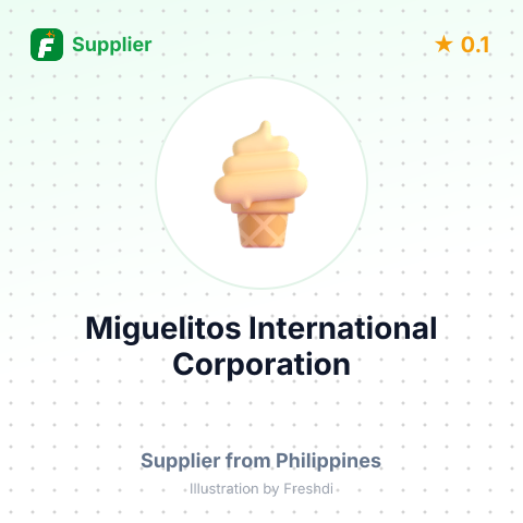 Miguelitos International Corporation – summary card, no photo uploaded yet