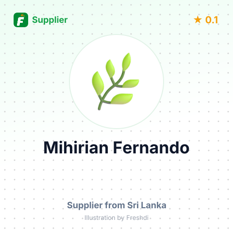 Mihirian Fernando  – summary card, no photo uploaded yet