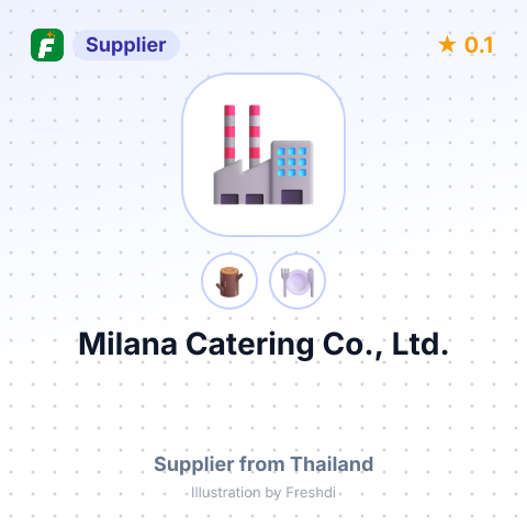 Milana Catering Co., Ltd.  – summary card, no photo uploaded yet
