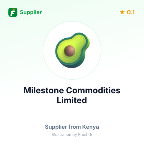 Milestone Commodities Limited  – summary card, no photo uploaded yet
