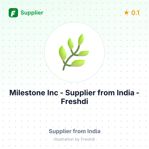 Milestone Inc  – summary card, no photo uploaded yet
