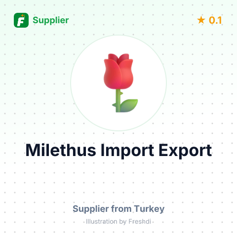 Milethus Import Export  – summary card, no photo uploaded yet