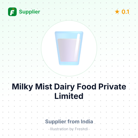 Milky Mist Dairy Food Private Limited – summary card, no photo uploaded yet
