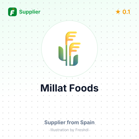 Millat Foods  – summary card, no photo uploaded yet