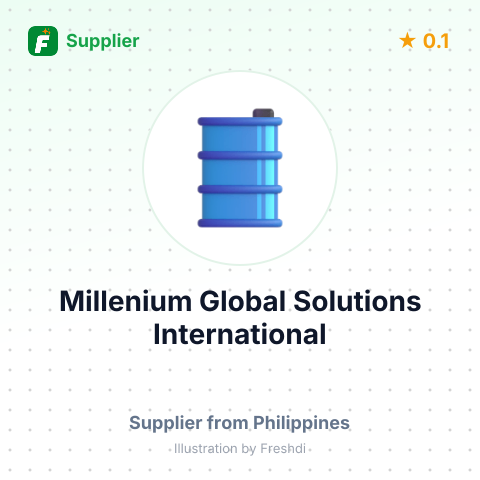 Millenium Global Solutions International  – summary card, no photo uploaded yet