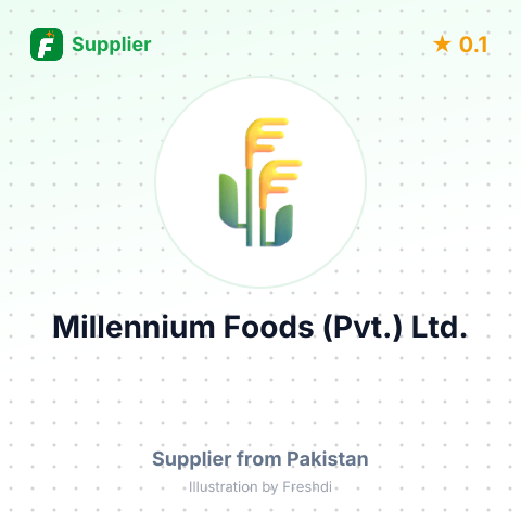 Millennium Foods (Pvt.) Ltd.  – summary card, no photo uploaded yet