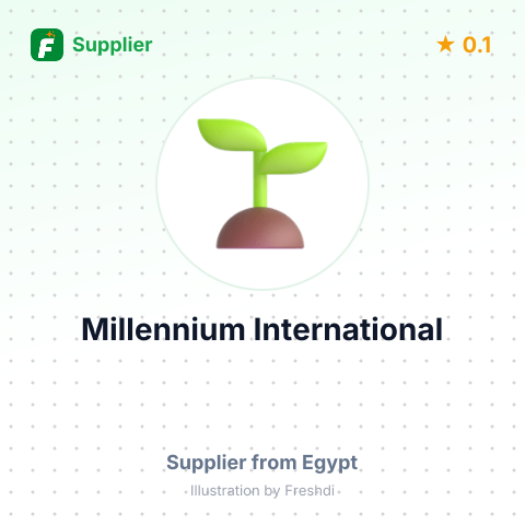 Millennium International – summary card, no photo uploaded yet