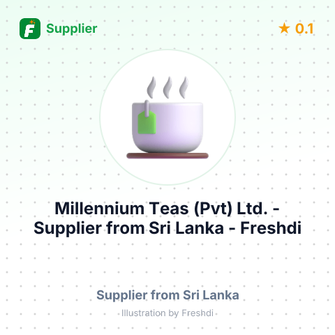 Millennium Teas (Pvt) Ltd.  – summary card, no photo uploaded yet