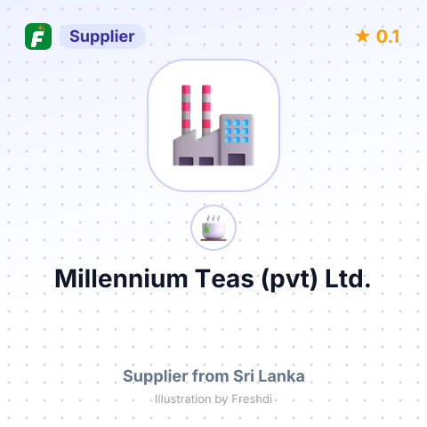 Millennium Teas (pvt) Ltd.  – summary card, no photo uploaded yet