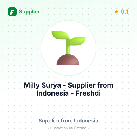 Milly Surya  – summary card, no photo uploaded yet