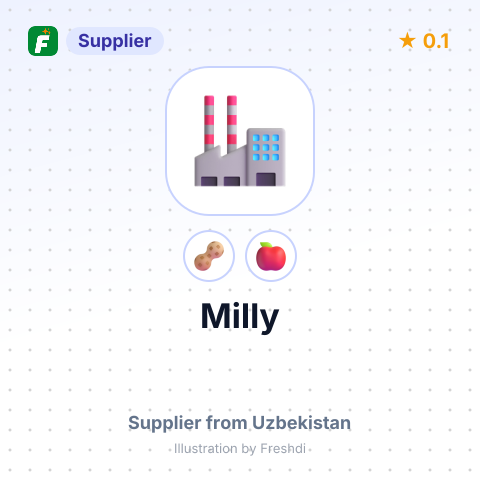 Milly  – summary card, no photo uploaded yet
