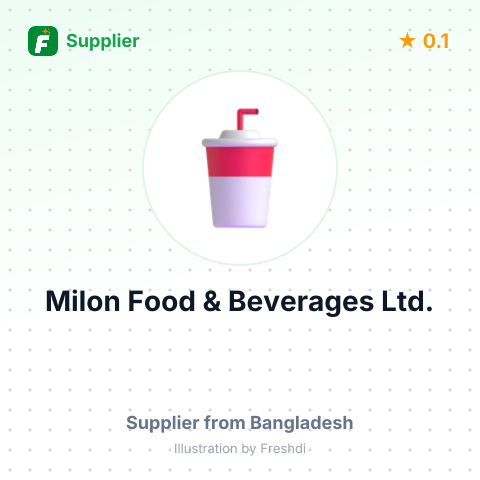Milon Food & Beverages Ltd. – summary card, no photo uploaded yet