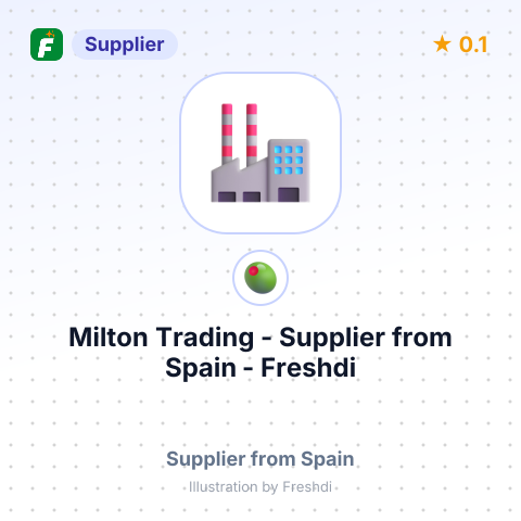 Milton Trading  – summary card, no photo uploaded yet