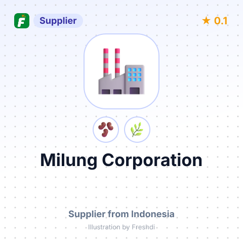 Milung Corporation  – summary card, no photo uploaded yet