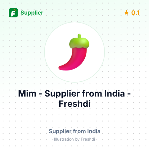 Mim  – summary card, no photo uploaded yet