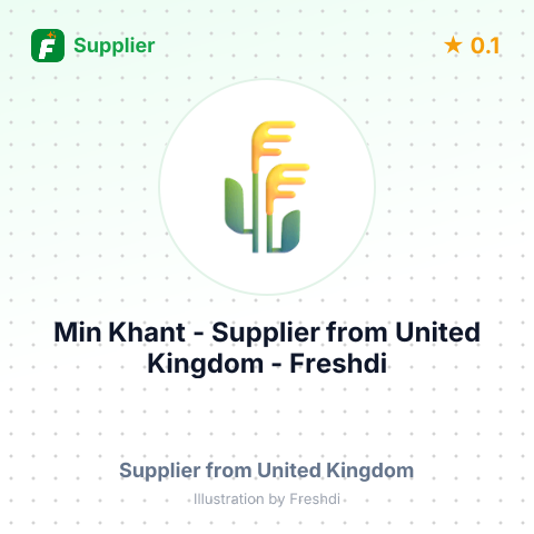 Min Khant  – summary card, no photo uploaded yet