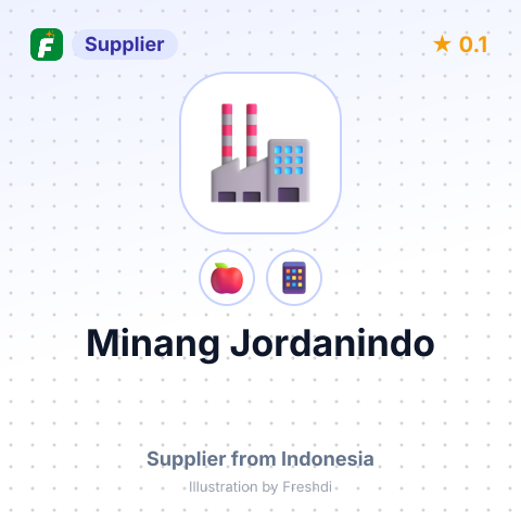 Minang Jordanindo  – summary card, no photo uploaded yet