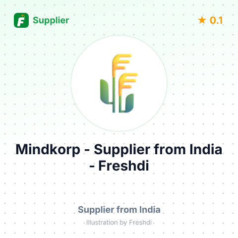 Mindkorp  – summary card, no photo uploaded yet