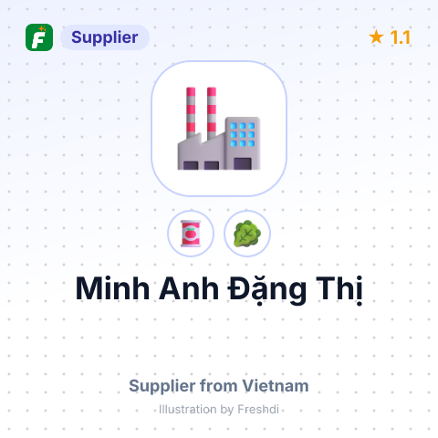 Minh Anh Đặng Thị – summary card, no photo uploaded yet