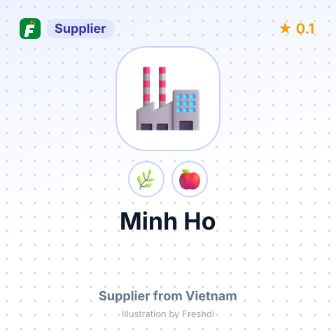 Minh Ho  – summary card, no photo uploaded yet