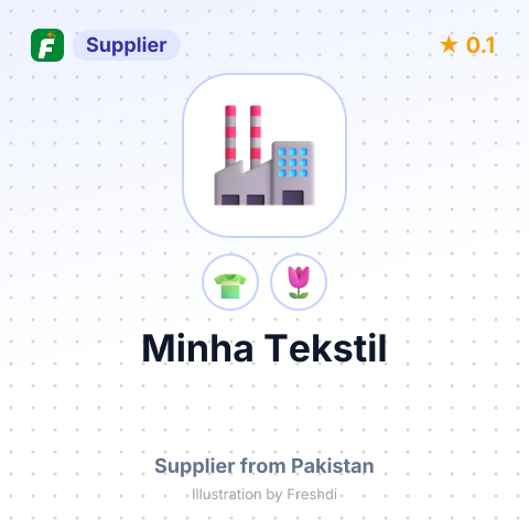 Minha Tekstil  – summary card, no photo uploaded yet