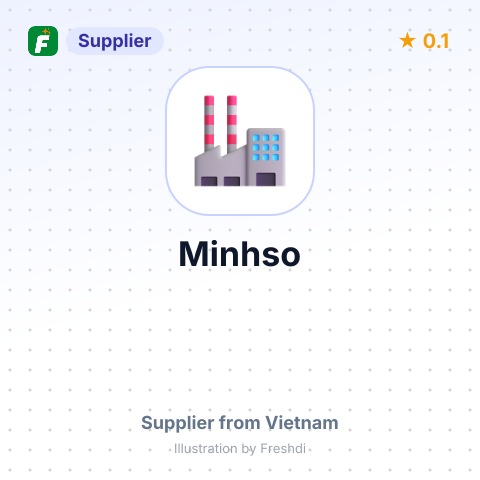 Minhso – summary card, no photo uploaded yet