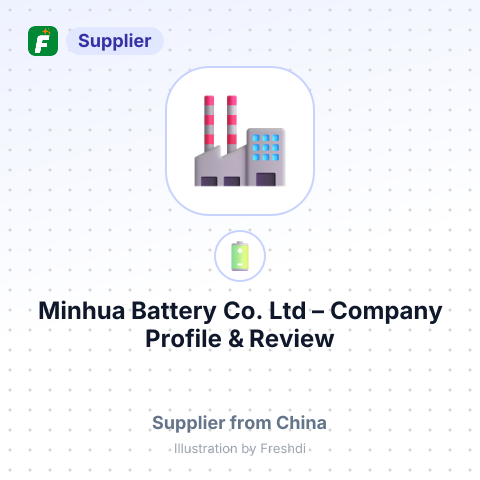 Minhua Battery Co., Ltd – summary card, no photo uploaded yet