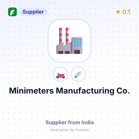 Minimeters Manufacturing Co. – summary card, no photo uploaded yet