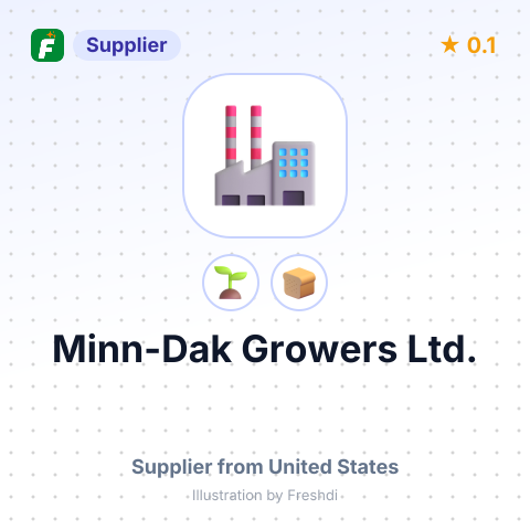 Minn-Dak Growers Ltd.  – summary card, no photo uploaded yet