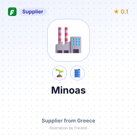 Minoas  – summary card, no photo uploaded yet
