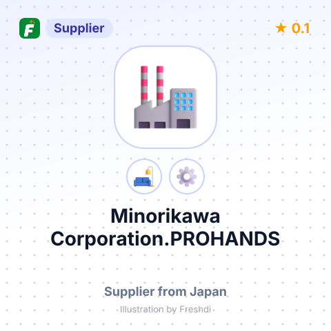 Minorikawa Corporation.PROHANDS – summary card, no photo uploaded yet