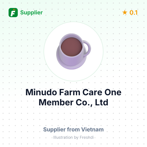 Minudo Farm Care One Member Co., Ltd  – summary card, no photo uploaded yet