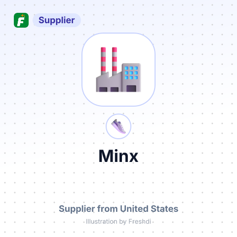 Minx – summary card, no photo uploaded yet