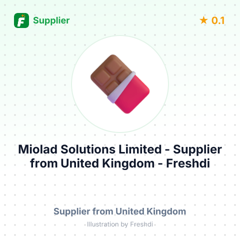Miolad Solutions Limited  – summary card, no photo uploaded yet