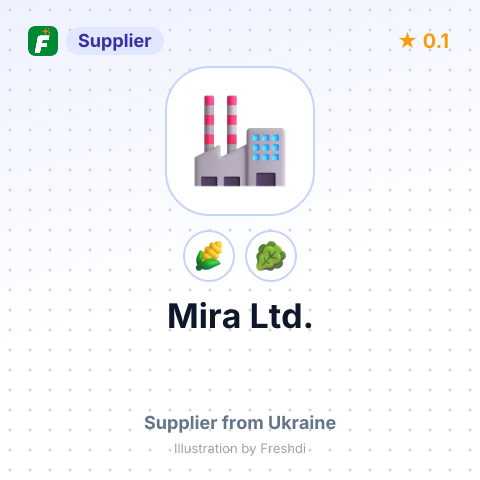 Mira Ltd.  – summary card, no photo uploaded yet