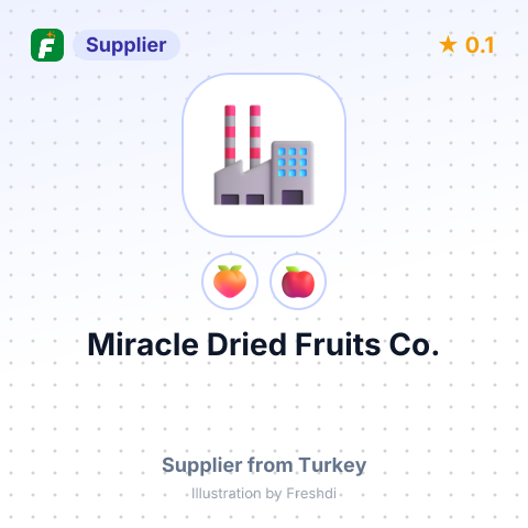Miracle Dried Fruits Co. – summary card, no photo uploaded yet