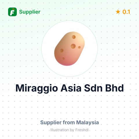 Miraggio Asia Sdn Bhd  – summary card, no photo uploaded yet